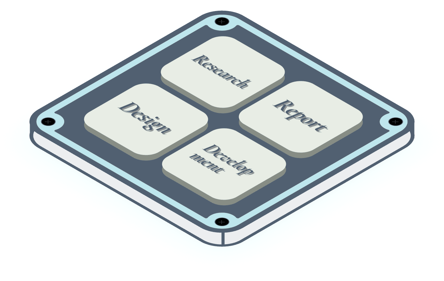 II-Agent core system memory layer